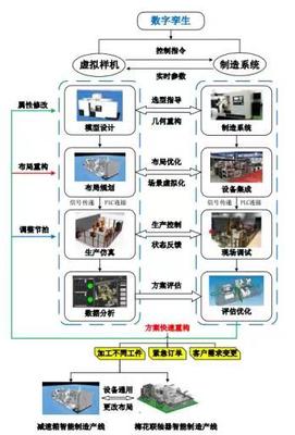 天職師大2021年度天津市科學技術獎勵成果顯著，智能科技領域技術開發(fā)再創(chuàng)佳績